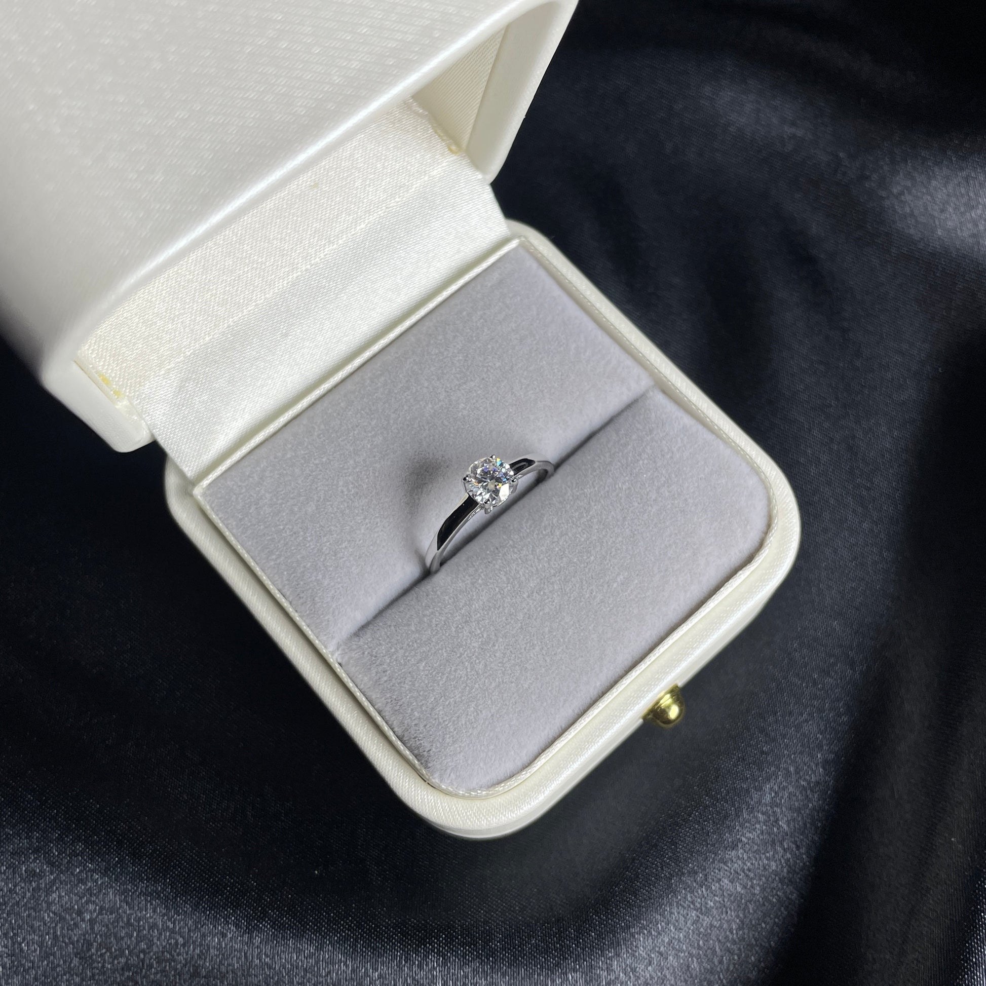 Anillo Lorenz