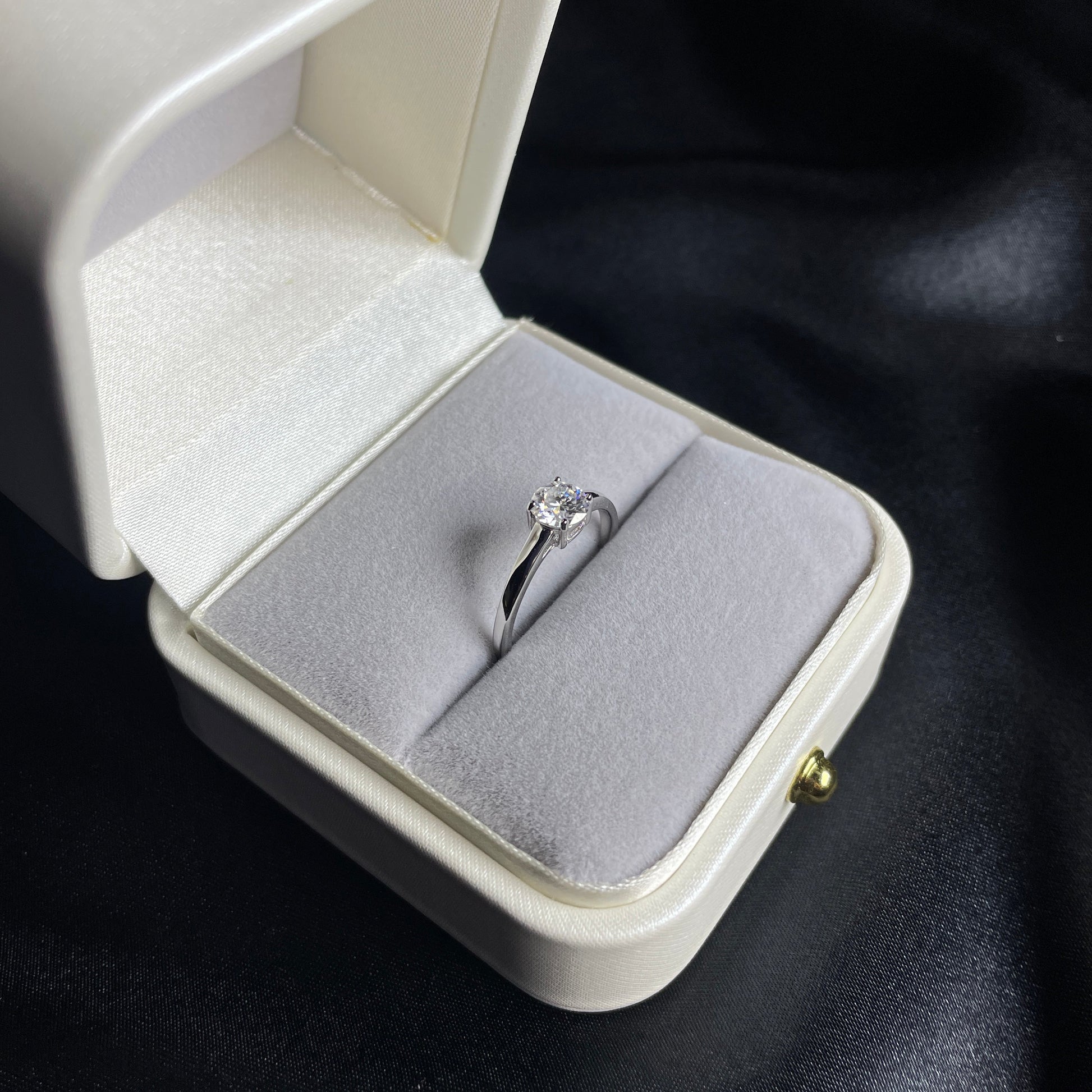 Anillo Lorenz