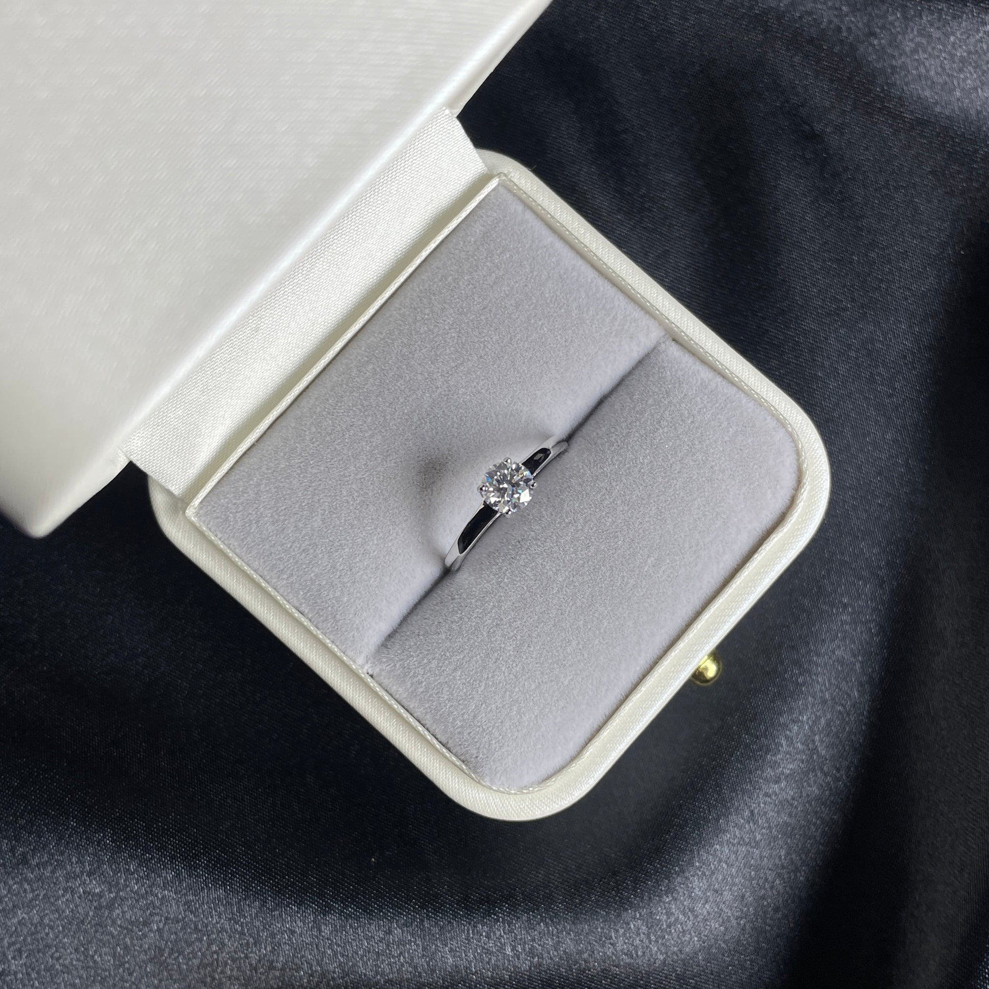 Anillo Lorenz