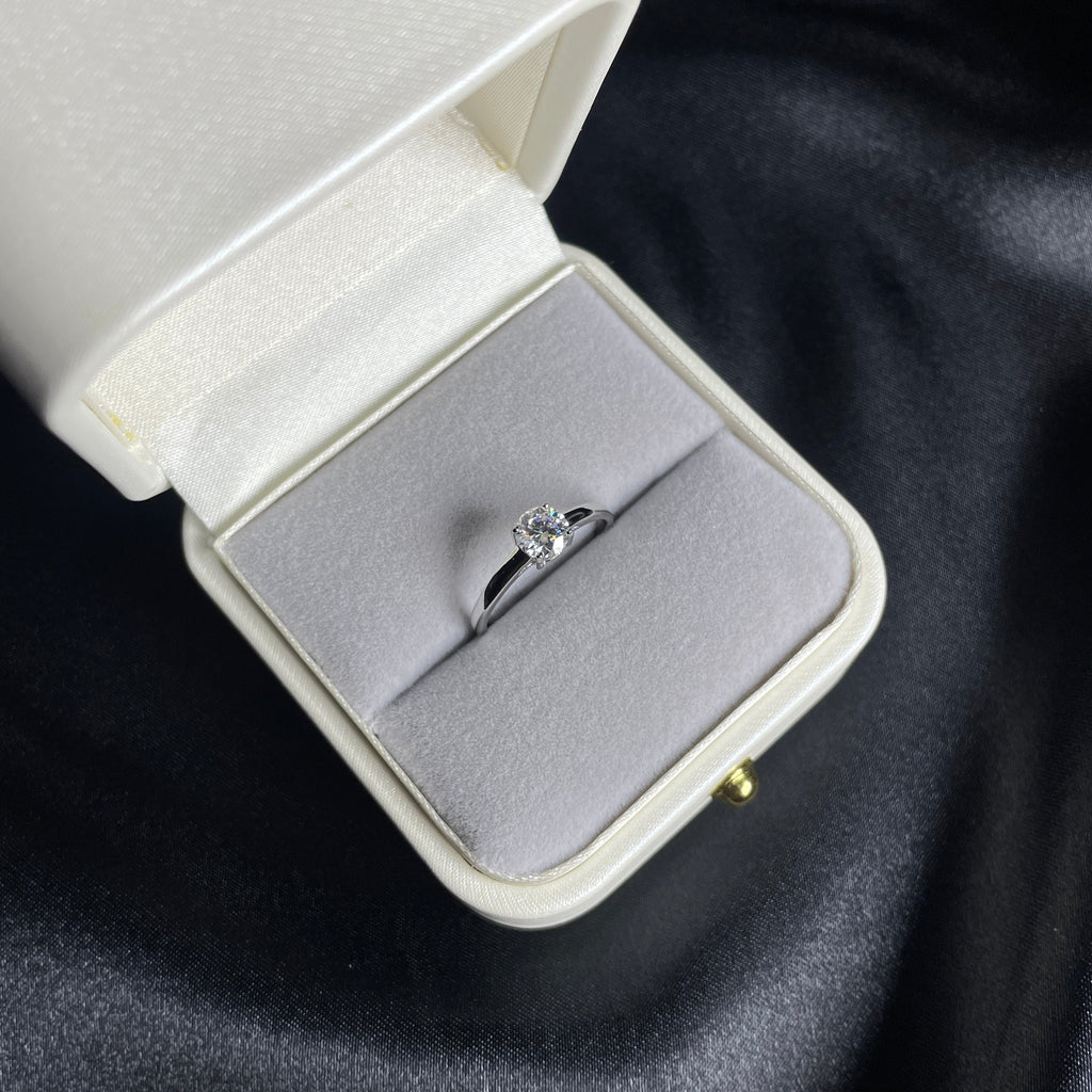 Anillo Lorenz